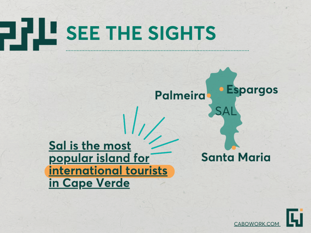 A grey infographic showing a miniature map of Sal.