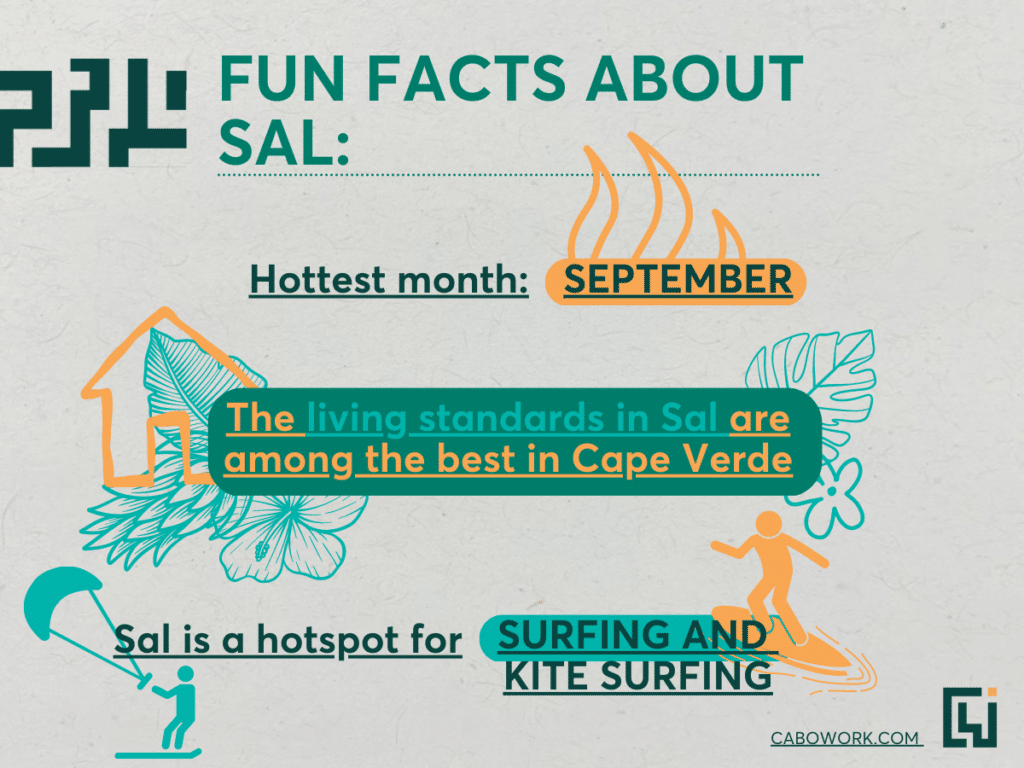 Three interesting facts about Sal.