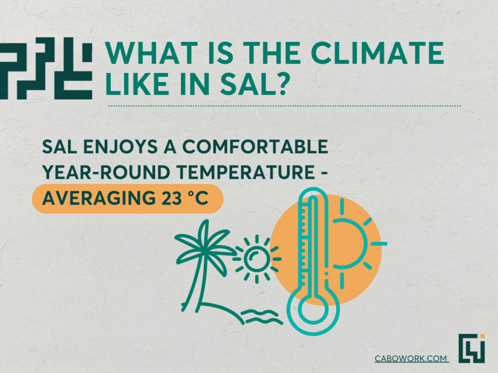 Sal enjoys a comfortable year-round temperature of 23 °C.