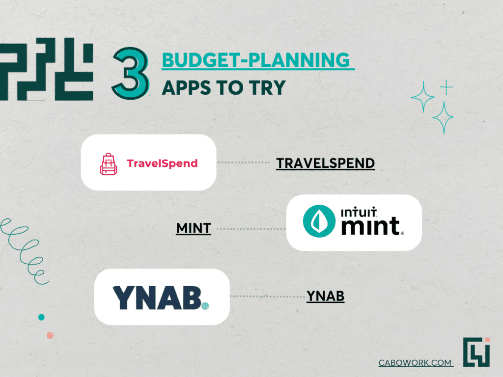 A grey image with logos of three popular budget-planning apps (TravelSpend, Mint, YNAB)