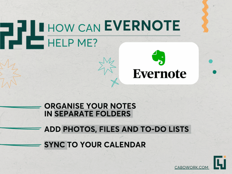 Evernote - Your one stop shop for note taking across multiple devices.