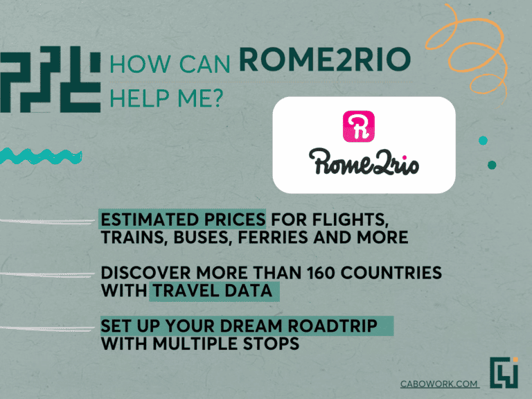 Rome2Rio - A great resource for planning your future trips and getting the best prices on travel.