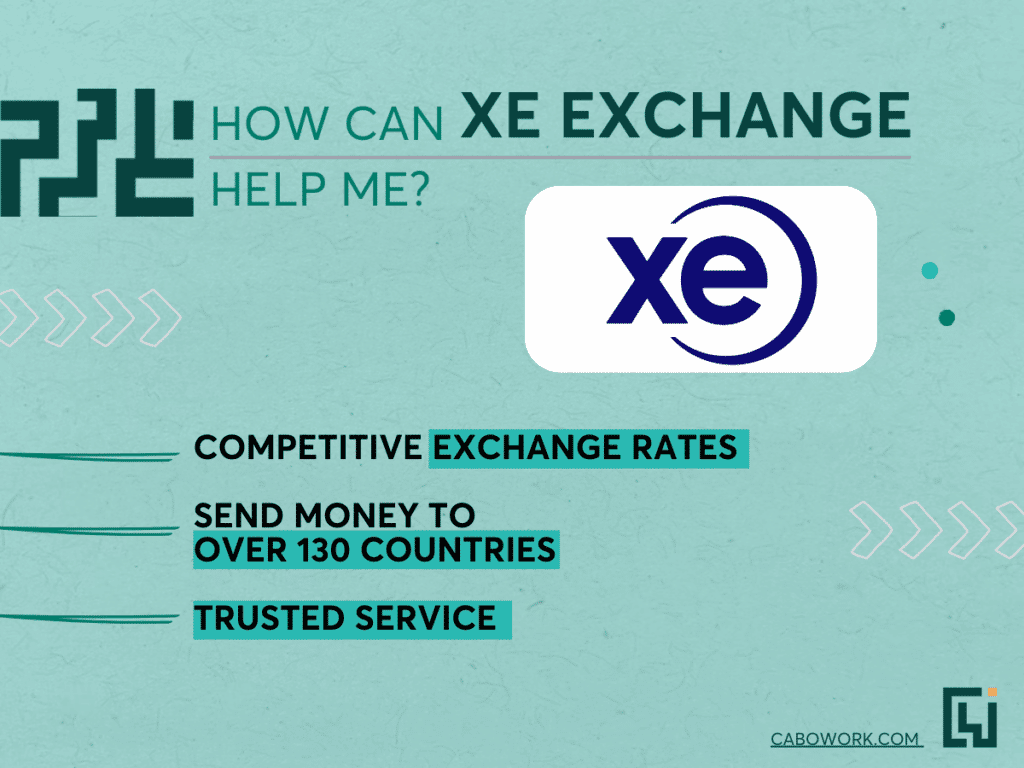 A blue image listing three benefits of using XE Exchange