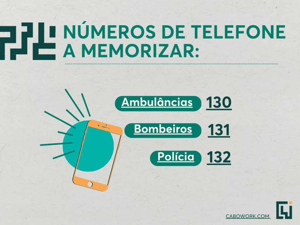 Números de telefone relevantes em Santiago
