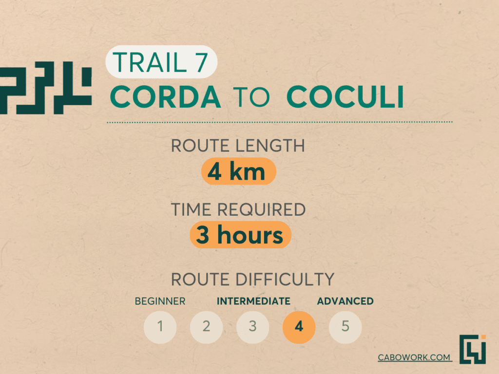 Trail number 7 - Corda to Coculi.