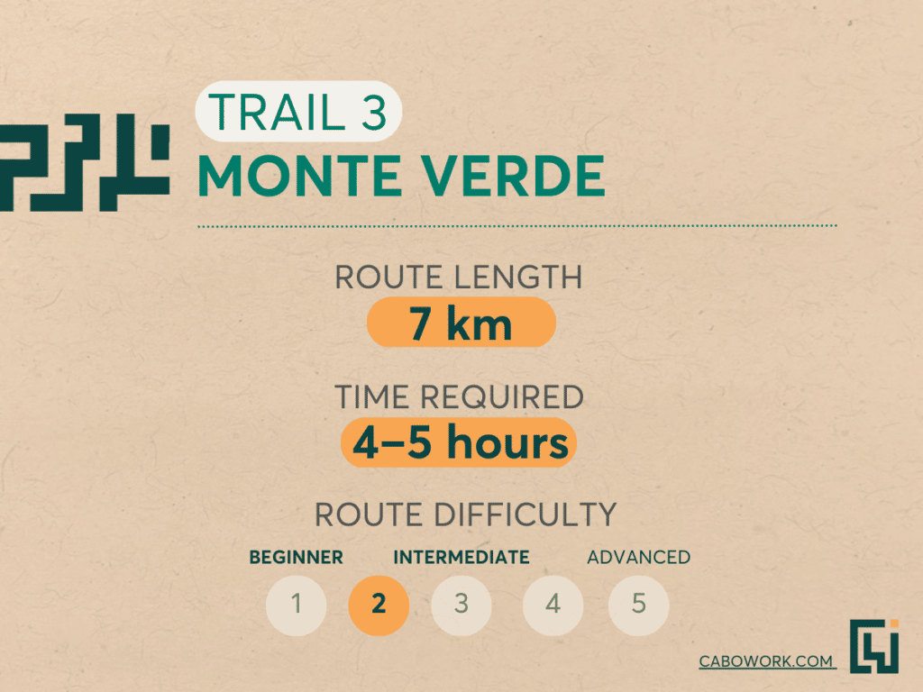 3rd trail of Cape Verde - Monte Verde.