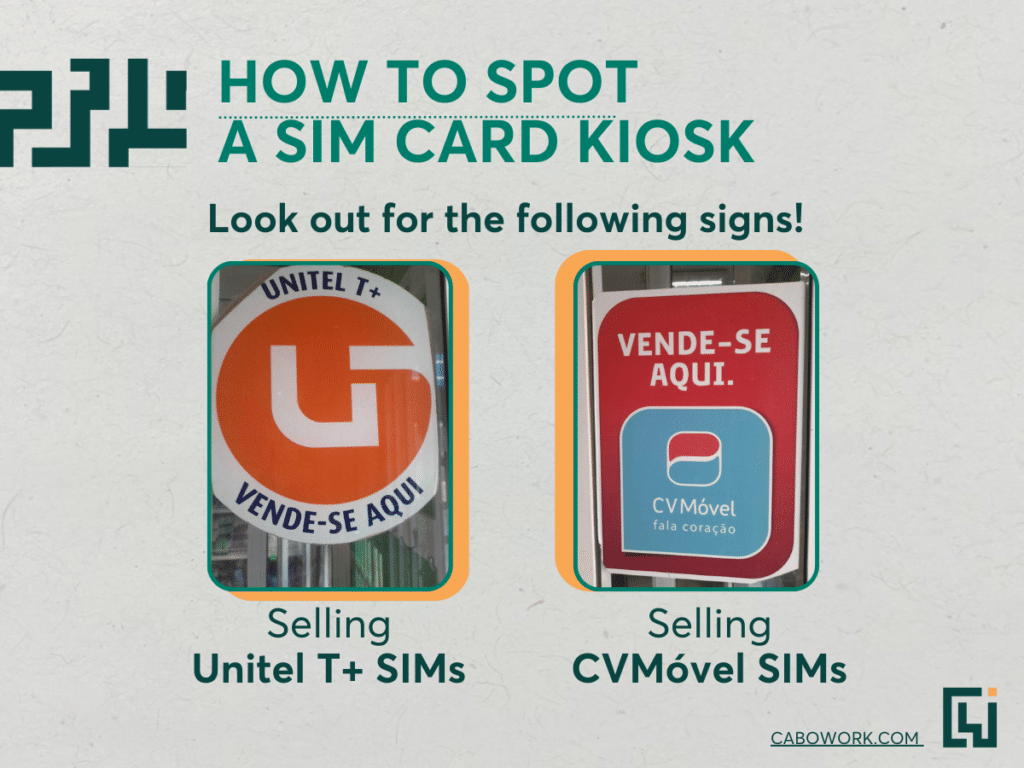 A grey image - 'How to spot a SIM Card kioks'.
