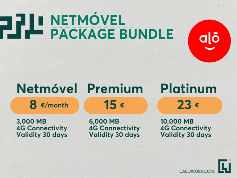 Information on the NetMóvel package