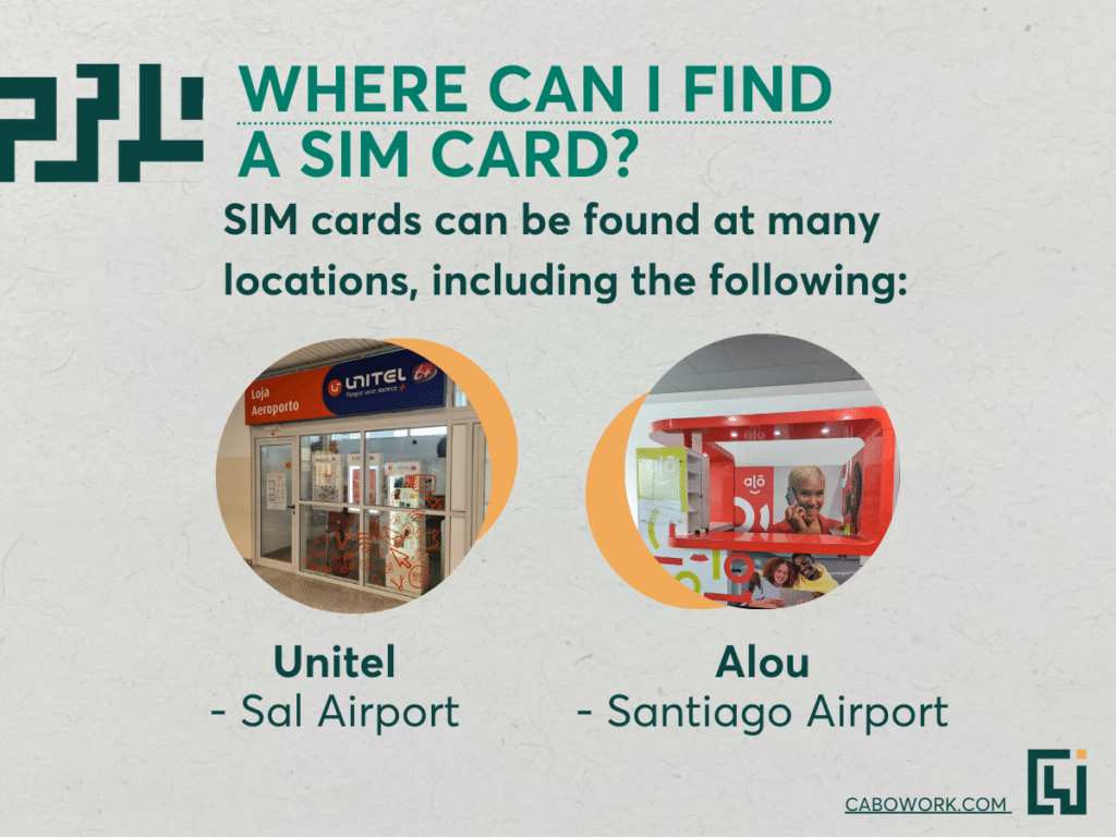A grey image showing two locations you can find a SIM card in Cape Verde.