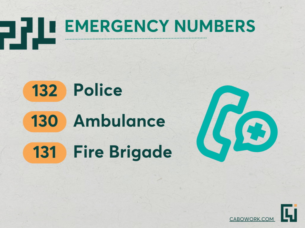 Essential emergency numbers for Cape Verde.