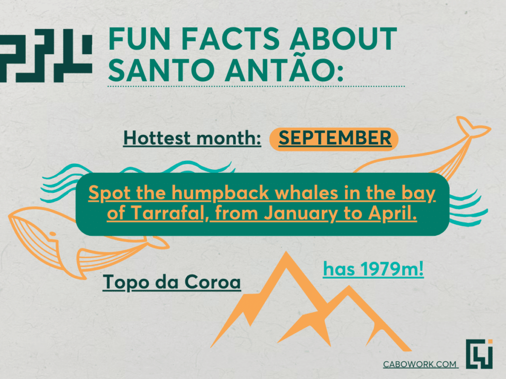 Fun Facts about Santo Antão