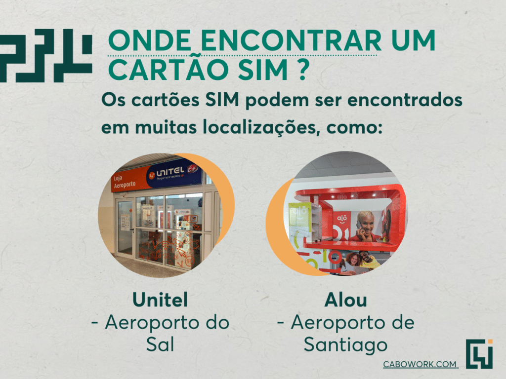 As lojas Unitel e Alou no Aeroporto do Sal e de Santiago - Internet e Fibra Ótica em Cabo Verde. 