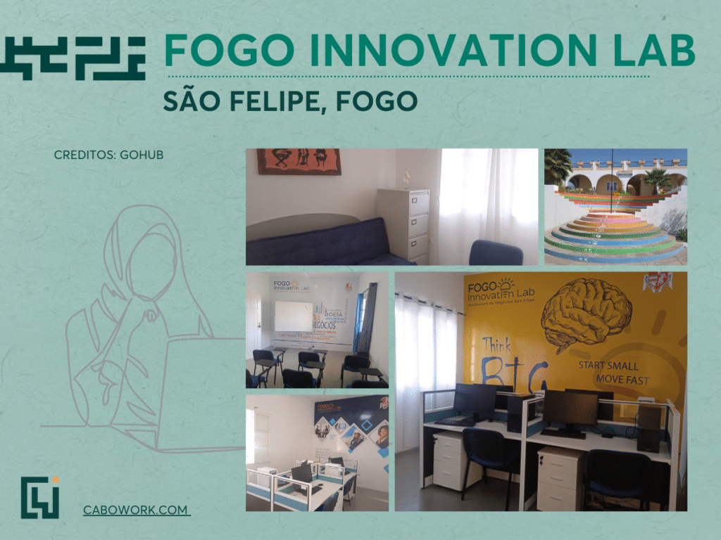 Innovation Lab do Fogo