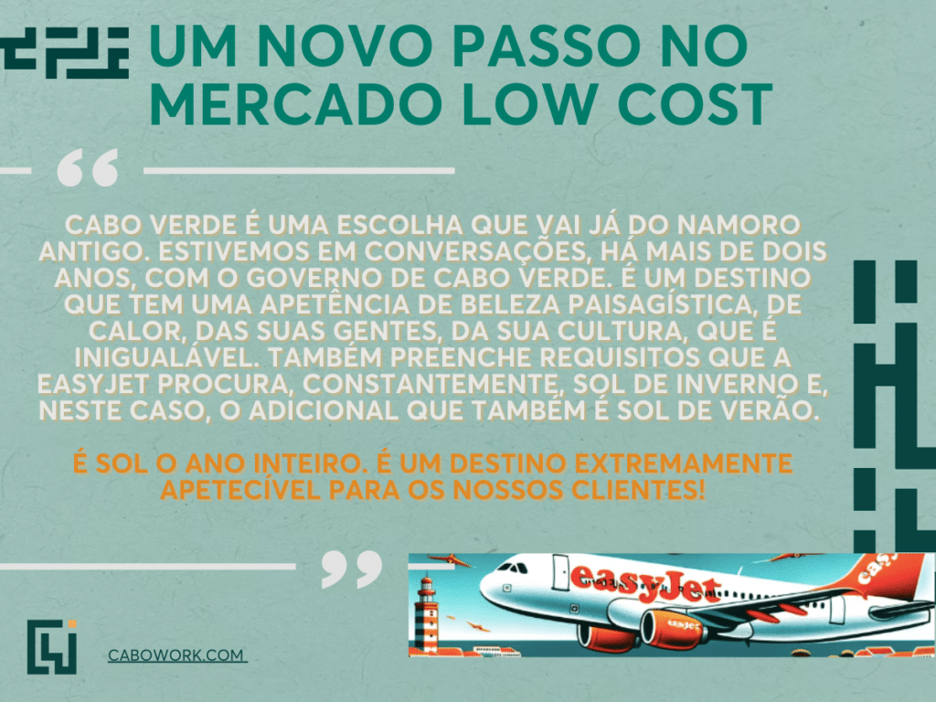Low Cost e Expansão: José Lopes fala sobre estas importantes novas rotas de avião. 