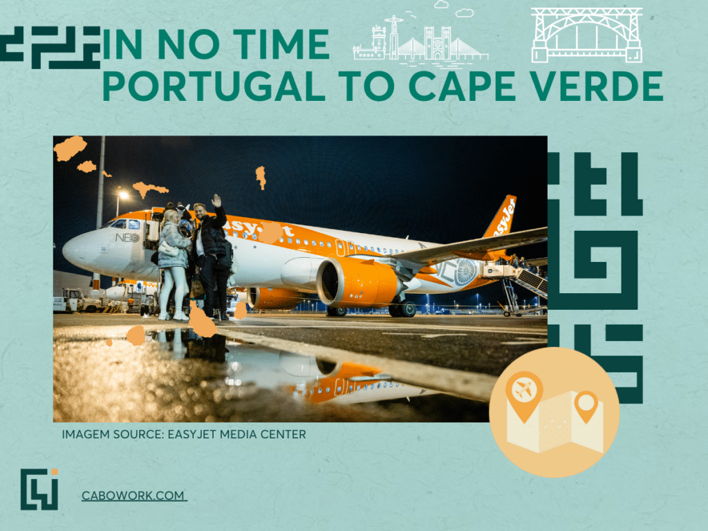 Finding the best price on EasyJet flights to Cape Verde |©EasyJet
