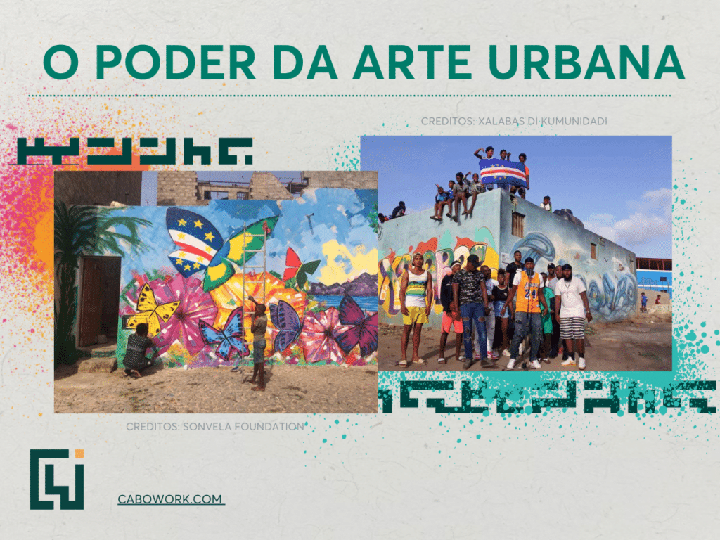  Arte Urbana: Parte da cultura de Cabo Verde, na ilha de Santiago.