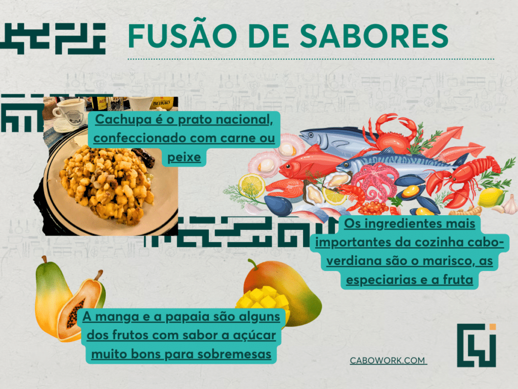 Muita fruta, marisco, cachupa e sobremesas deliciosas! A Europa e o mundo deviam conhecer melhor a gastronomia deste país!