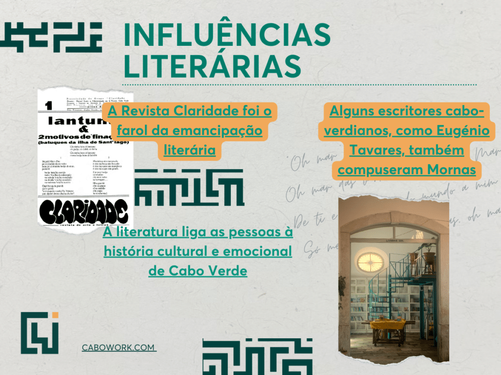 Algumas figuras importantes do movimento artístico literário cabo-verdiano são Baltasar Lopes da Silva, Pedro Cardoso, Eugénio Tavares e também Amílcar Cabral.